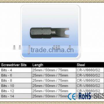Tool Accessories Wrench Set(Spanner Screwdriver Bits For Security)                        
                                                Quality Choice