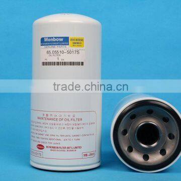 HIGH QUALITY AUTO OIL FILTER