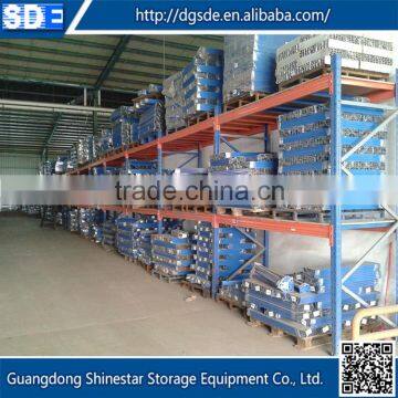 Trustworthy china factory for heavy duty warehouse shelf