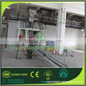 Fully Automated Packaging System Line photo-6