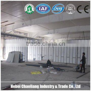 Chaoliang magnesium oxide fire rated wall panel fast installation wall material