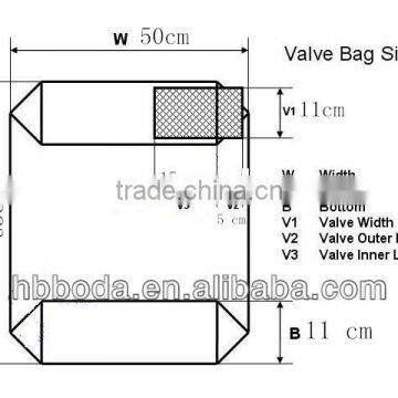 40kg 50kg cement bags