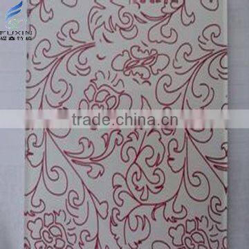 Silk Screen Printing Glass