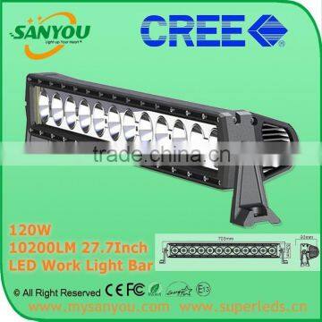 2014 New Style Earth Serice 120w LED Light Bar