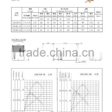 Competitive Price Customized Robotic Motored Arm photo-3