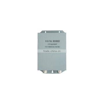 PTZ Control Decoder