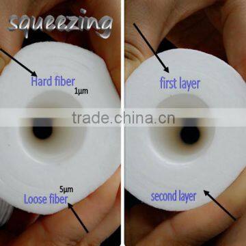 PP Meltblown Filter Cartridge Machine photo-2
