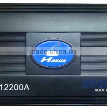 High Performance Stereo Amplifier photo-3