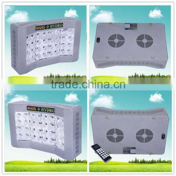 China Factory Newest Product MarsPro 128 LED Grow Light Full Spectrum 5w Chips High Power Light Hydroponics Indoor Lighting photo-3