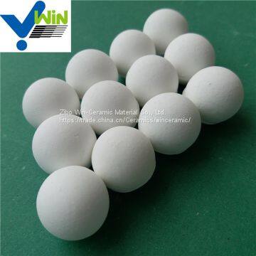 High purity alumina ceramic grinding ball prices