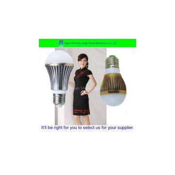 Sell LED Ceiling Light photo-3