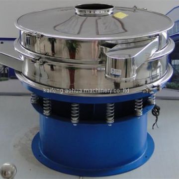 Round Vibrating Screen