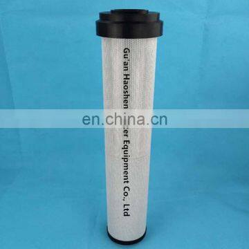 027417 Гидравлический масляный фильтр для замены в строительной технике, стекловолоконный складчатый гидравлический фильтр photo-5