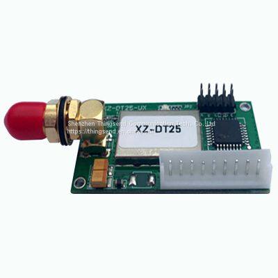 RF 433mhz 100mw Wireless Module 4GFSK/GFSK Transceiver Uart Rs232 Rs485 TTL 868mhz 915mhz Transmitter/Receiver photo-5