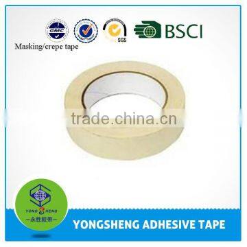 Customized high quality 3m medical tape manufacture