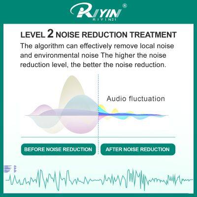 Zhongde Hearing Aid Zdc-901a CIC Invisible in Ear Canal With Battery Operated photo-4