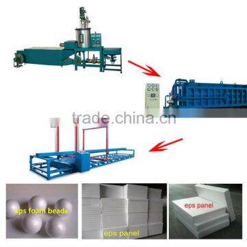 Good Quality EPS Foam Block production line(PSB-4000)