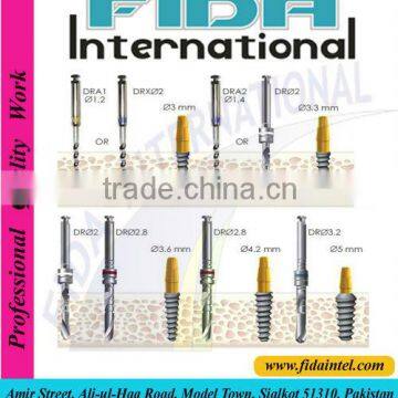 DENTAL IMPLANTS, DENTAL SURGERY IMPLANT SET