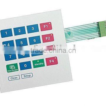 Custom membrane keypad manufacturer