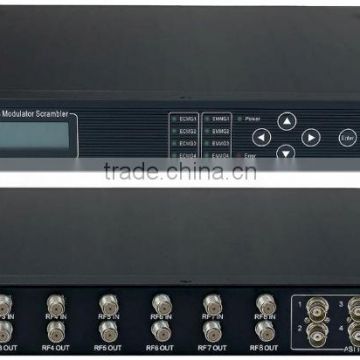 qam modulator with Scrambler(DisEqc/22KHz,8*DVB-S/S2+4*ASI in,4 QAM RF out)                        
                                                Quality Choice