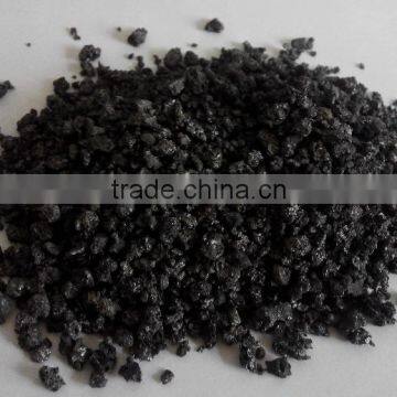 Calcined Petroleum Coke for Metallurgical Industry