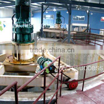 Sand AAC Production Line photo-6