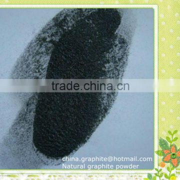 china origin FS-5 Micronized graphite for hot sale