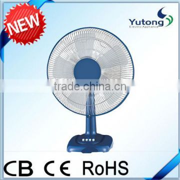 16" automatic electric very cheap desk fan