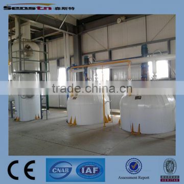 CE /ISO 300td soybean press equipment