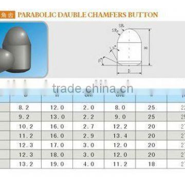 hot!!! big size gear form silicone sugar mould