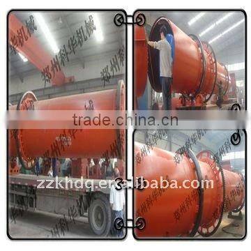 High Thermal-Efficient Rotary Dryer photo-2