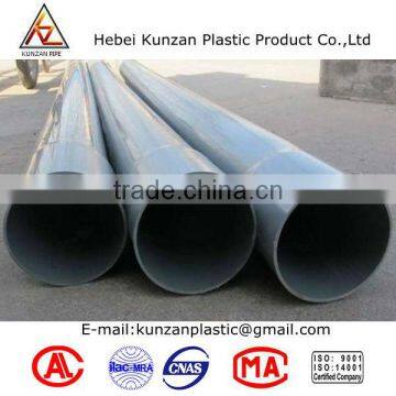 Chinese PVC Pipe Cheap Pvc Pipe 4 Inch Manufacturer photo-5