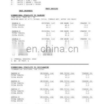 Shopping Bag INTERTEK Report