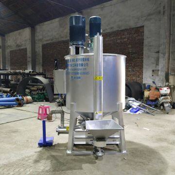 Investment Proposal for the Market Analysis of 