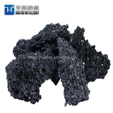 Quality Metallurgical Silicon Carbide