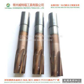 WTFTOOLS Tungsten Carbide Reamers for Stainless Steel photo-4