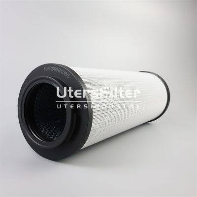 0050S075W-B02 UTERS Replace of HYDAC Hydraulic Filter Element photo-2