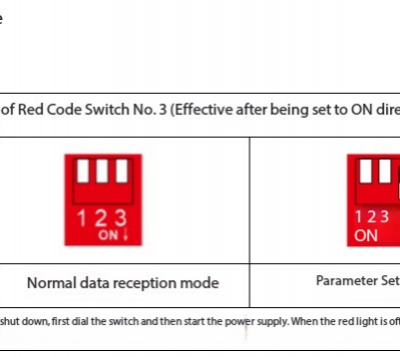 Stable Industrial Lora Wireless Receiver With RS485 Interface & MODBUS-RTU Protocol photo-4