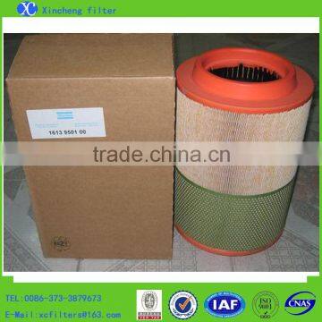 Atlas Copco Compressor Air Filter Cartridge 1613950100