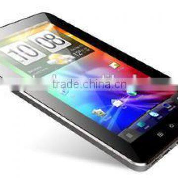 Price Multi Touch Screen for Consumer Electronics photo-2
