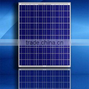 Hot sell 250W Poly Solar panel with TUV CE CEC ISO