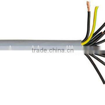 KVV PVC Insulated and sheathed control cable