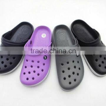 Wholesale China Cheap Garden EVA Clogs Sandal for Men and Women Quality Choice photo-4
