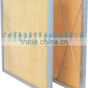 High Temperature Resistance Panel Filter