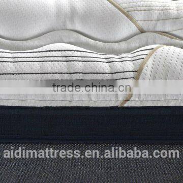 High Elastic Green Tea Memory Foam Pocket Spring Euro Top Mattress OMU-FP32 photo-3