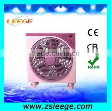 super all kinds of electric fans