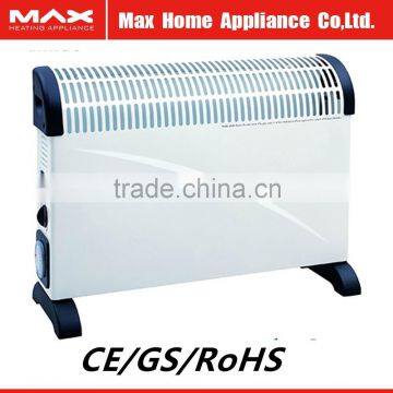 convector radiators in floor