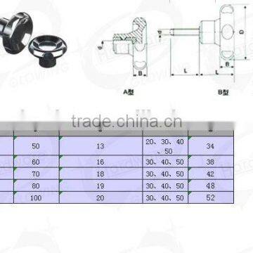 thumb turn knob lock or fixed knob