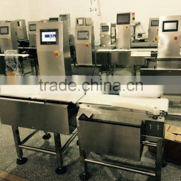 Checkweighers for In-line Package Weight Checking photo-2