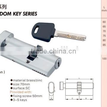 High quality standard cylinder C-07